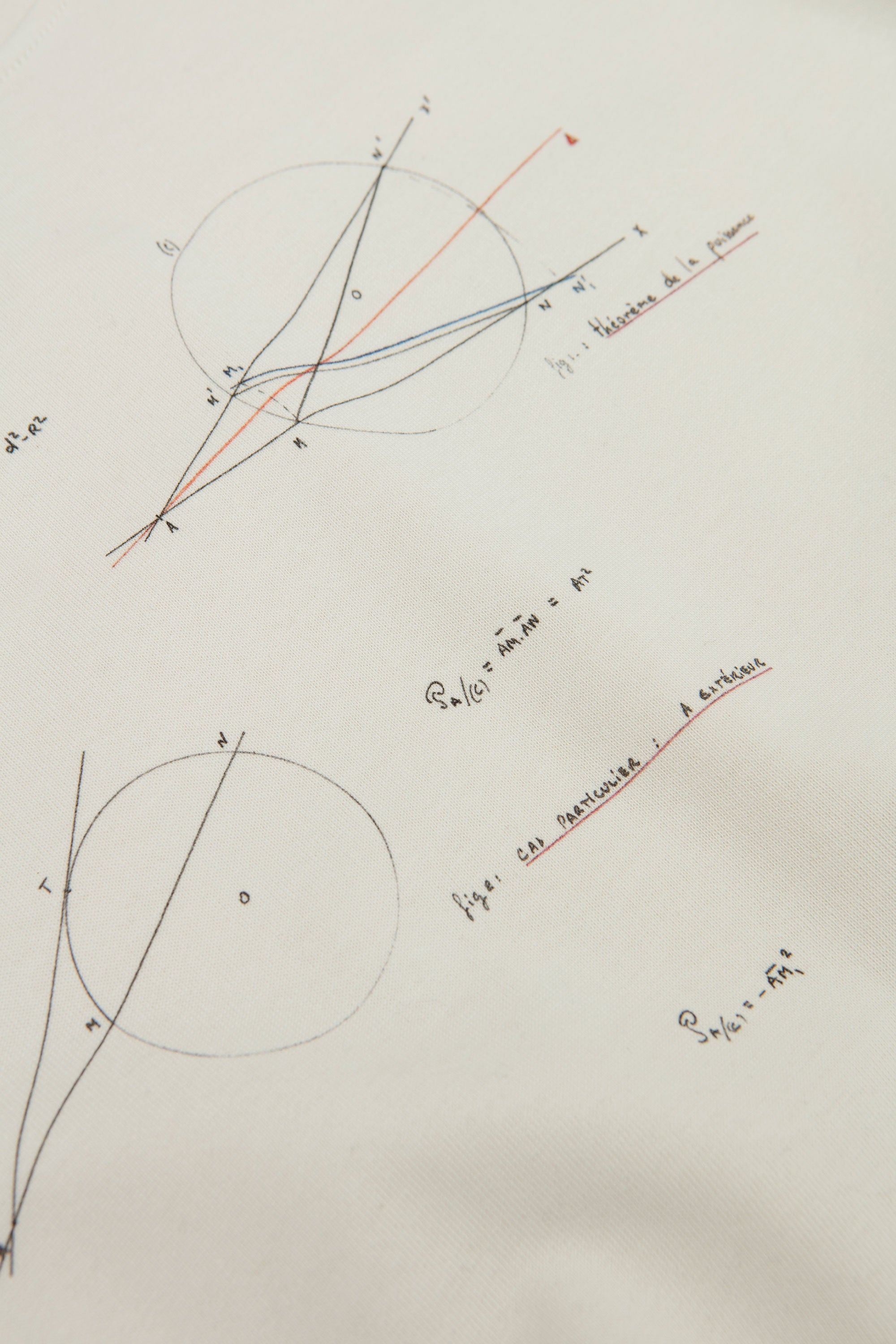 Printed T-Shirt Geometry Notes